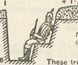 Pamphlet from World War I.